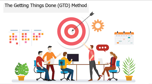 Getting Things Done (GTD) Method
