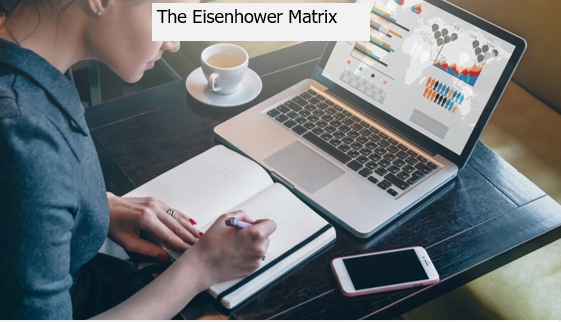 The Eisenhower Matrix