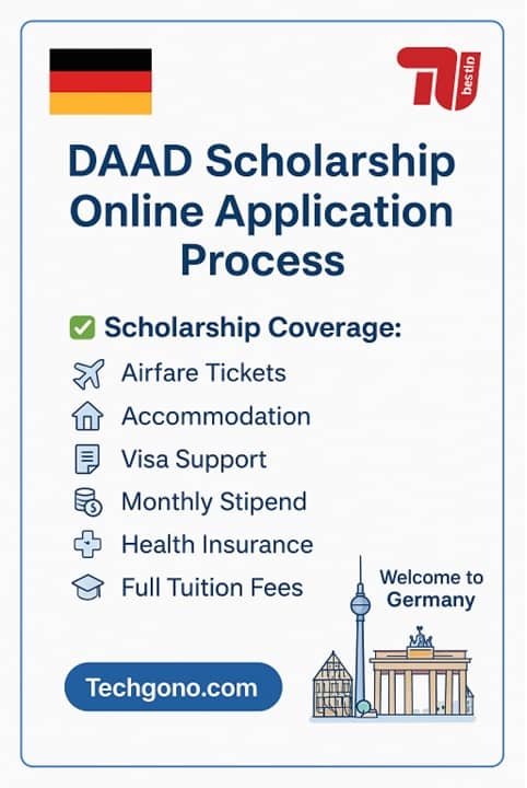 DAAD Scholarship Online Application Process